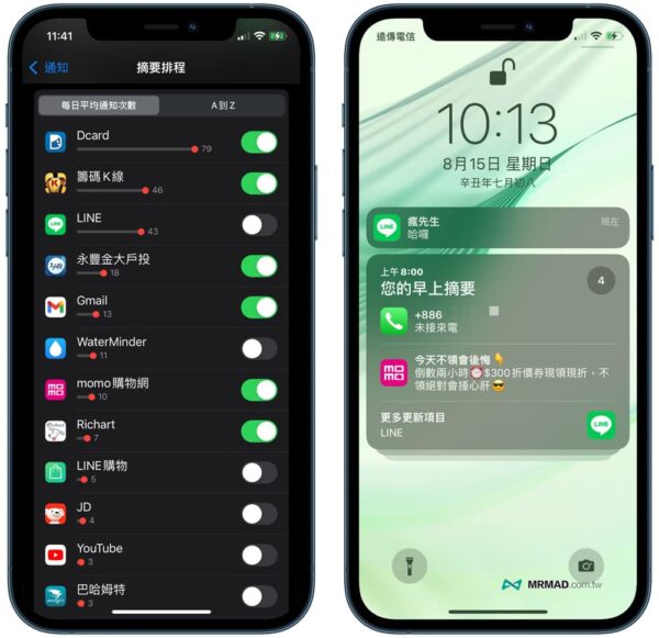 iOS 15 通知摘要排程怎麼用？深入了解iPhone通知設定 - 瘋先生
