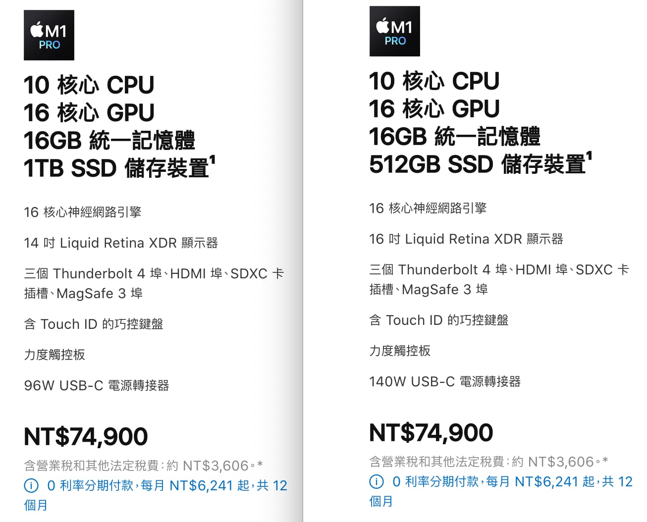 2021 MacBook Pro 價格售價整理