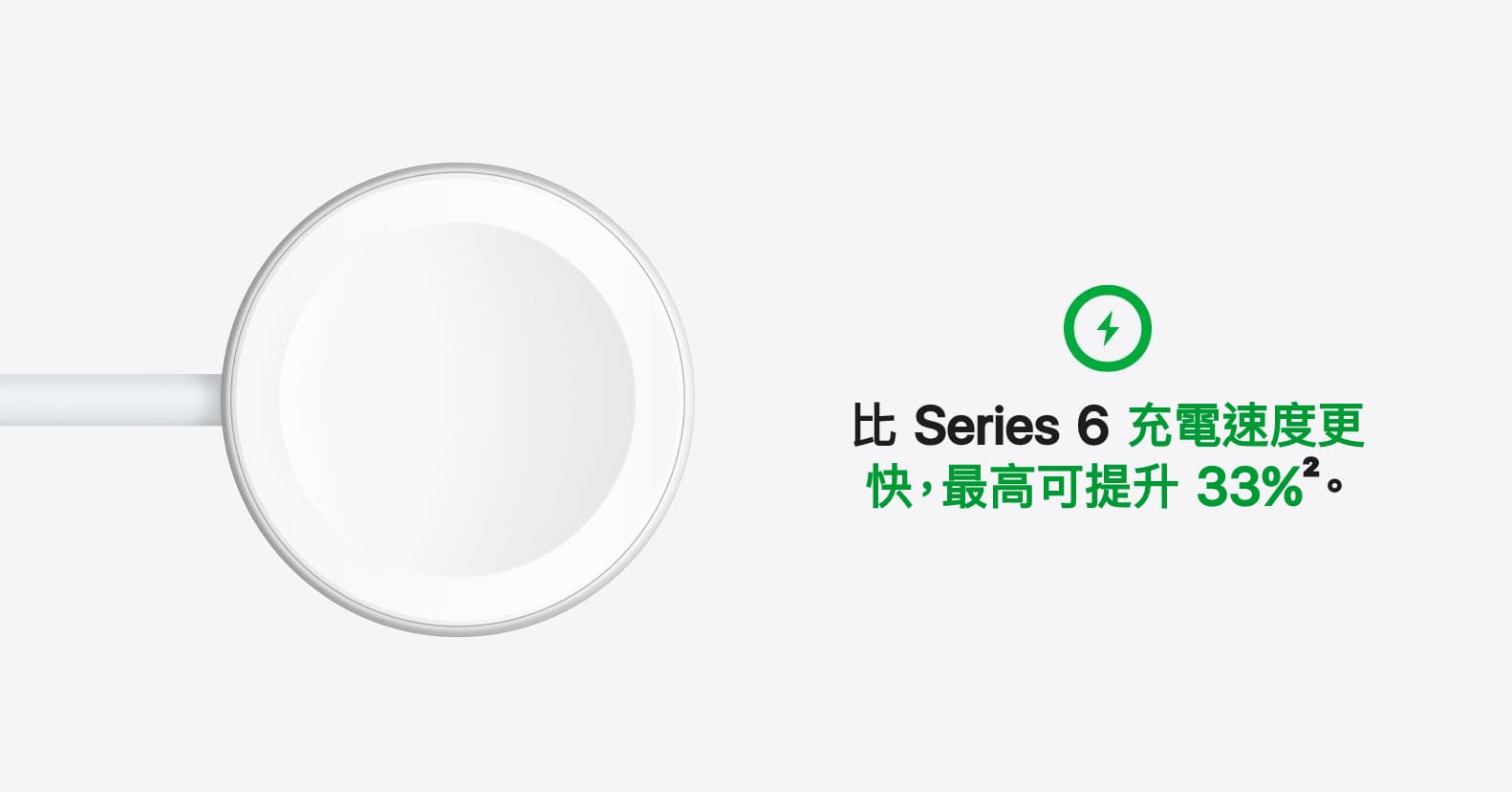 Apple Watch Series 7 快充充電：觸發條件、充電器選購建議1