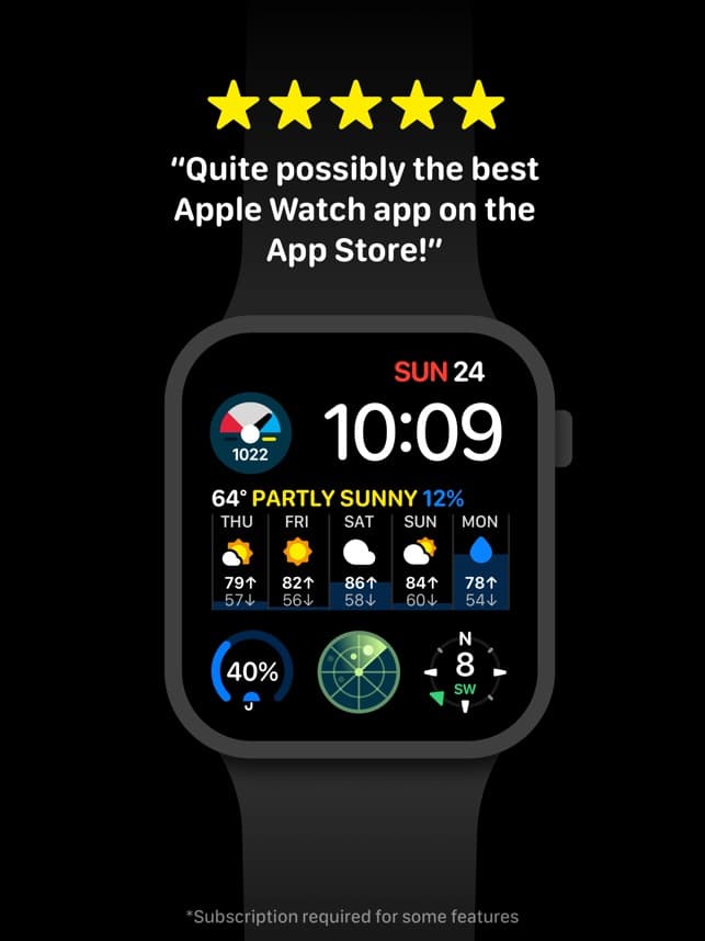 年度 Apple Watch App：《Carrot Weather》