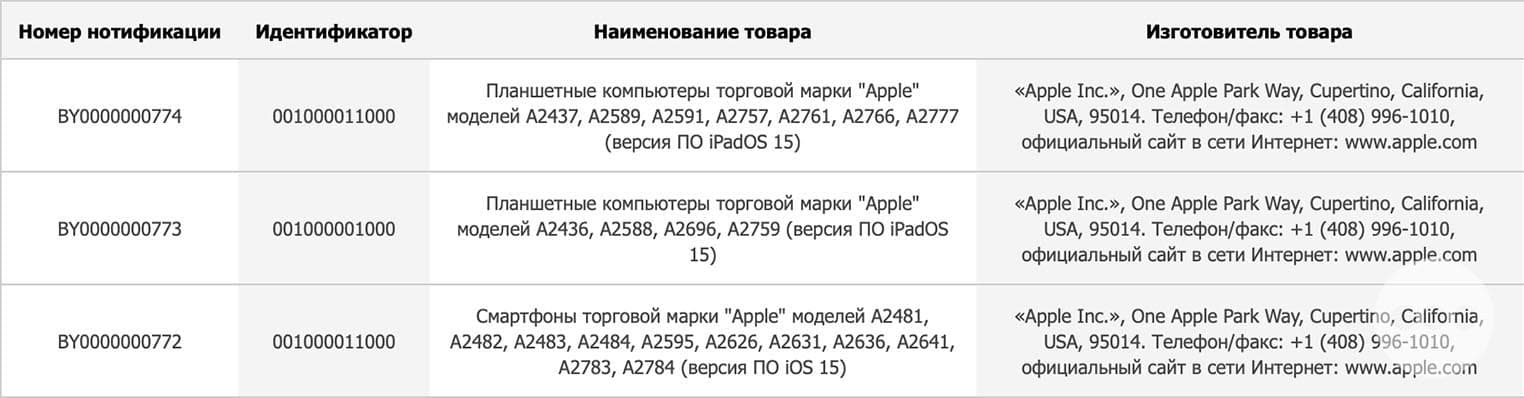 歐亞資料庫ECC出現iPhone SE 3和iPad Air 5