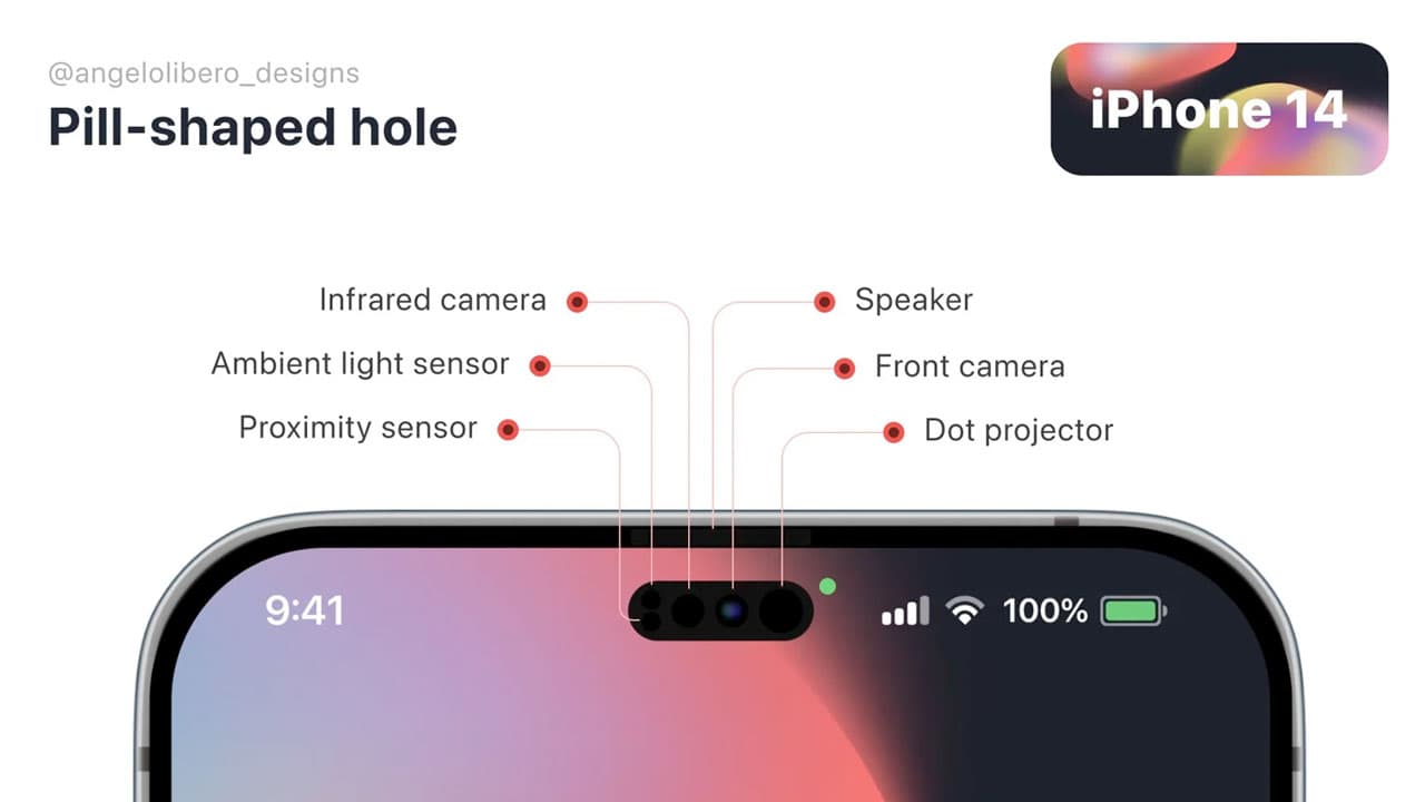 iPhone 14 Pro 螢幕挖孔概念