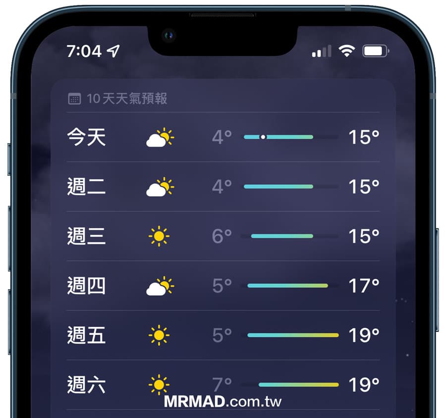 iphone weather temperature query 5