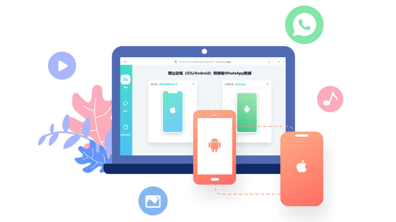 WhatsApp Android 轉iPhone 工具，超簡易快速轉移資料攻略【2022】