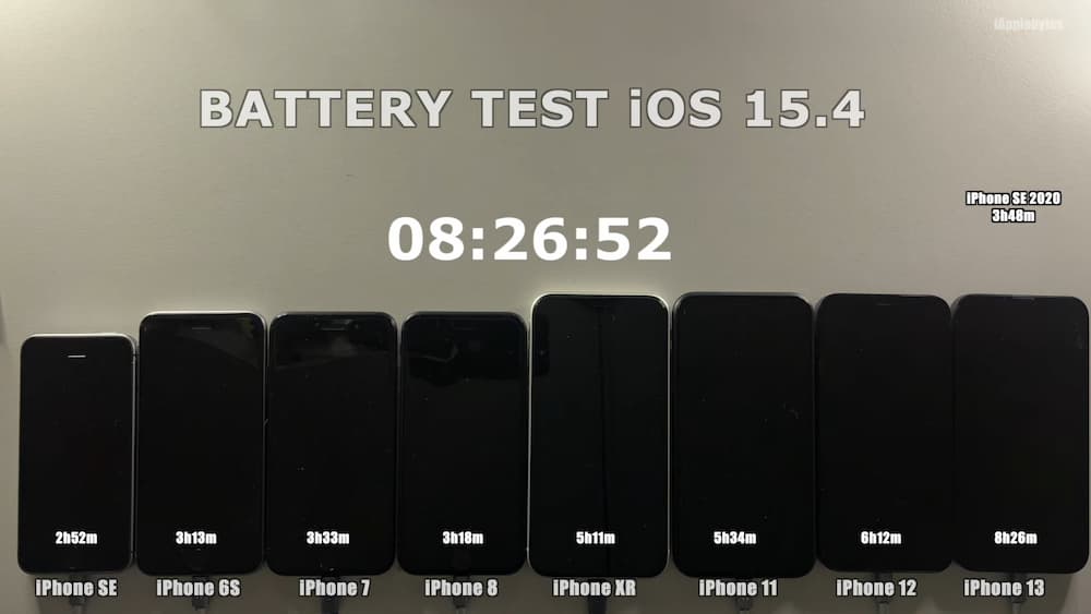 iOS 15.4 vs. iOS 15.3.1 電池續航力比較