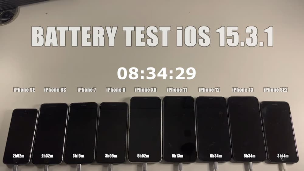 iOS 15.4 vs. iOS 15.3.1 電池續航力比較1
