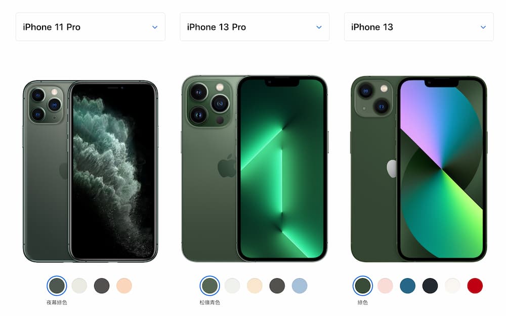 iPhone 13松嶺青綠色與iPhone 11夜幕綠有何不同？官方解釋差異