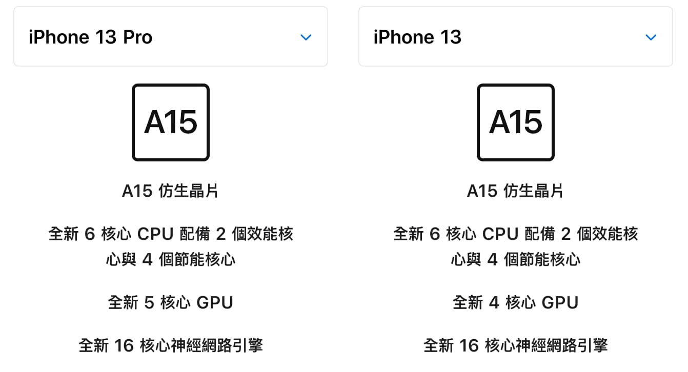 為什麼蘋果打算替 iPhone 14 採用 A16 和 A15 處理器區隔？