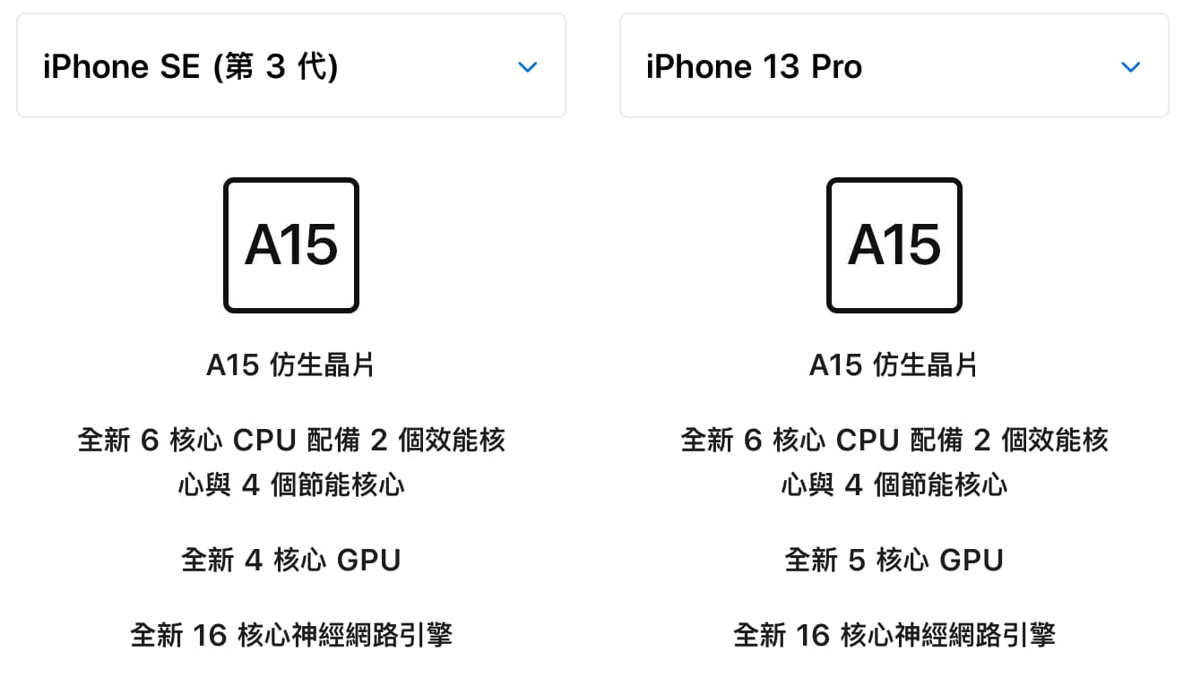 iPhone SE3 vs. iPhone SE2 規格比較表