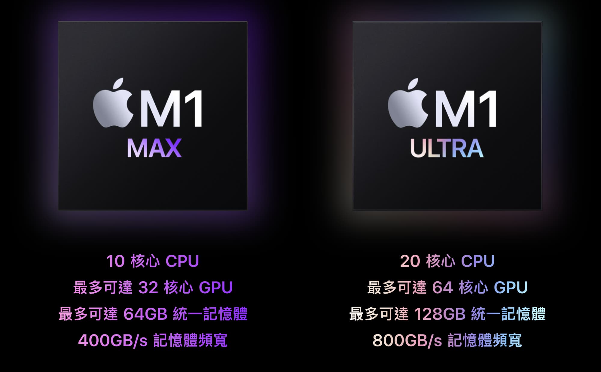 Mac Studio 強大處理器 M1 Ultra 或 M1 Max