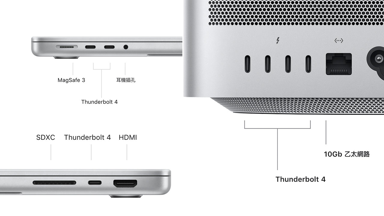Thunderbolt 4 不支援USB 3.1 Gen2 ？ 國外實測M1 都有災情