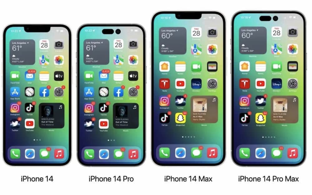 iPhone 14 Pro 系列去瀏海改打孔螢幕，能顯示電池百分比？1