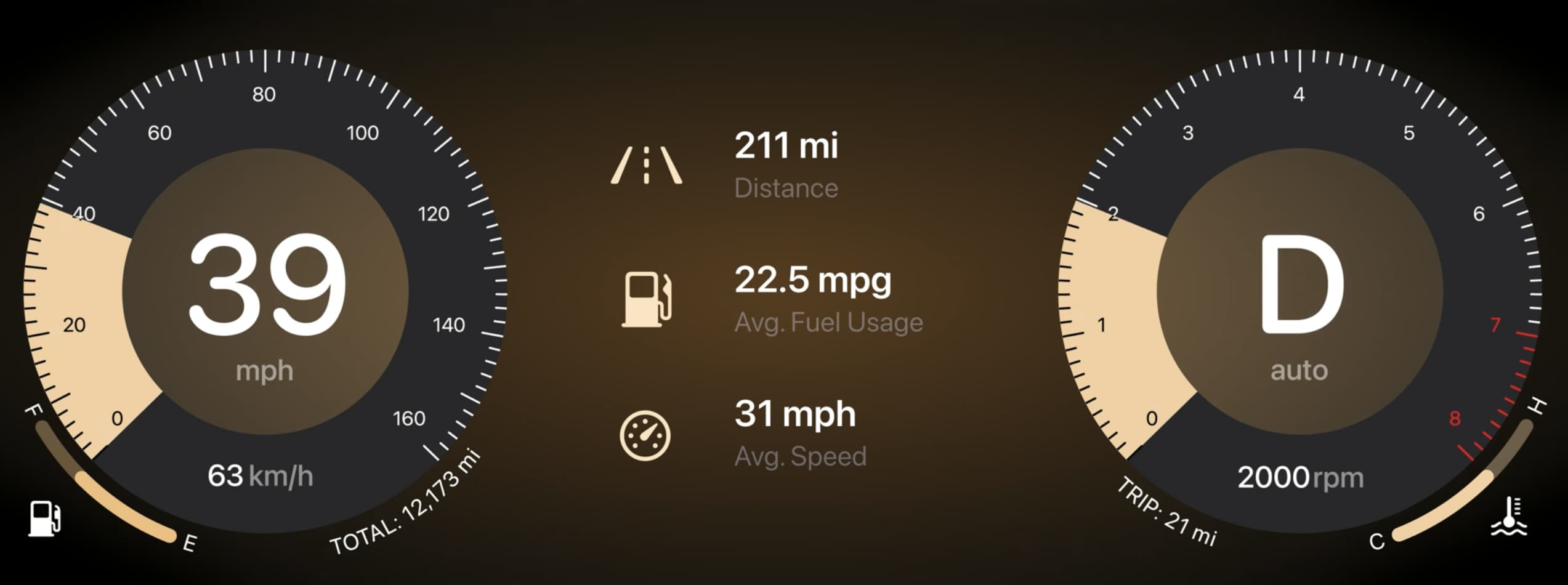 新一代CarPlay儀表板資訊