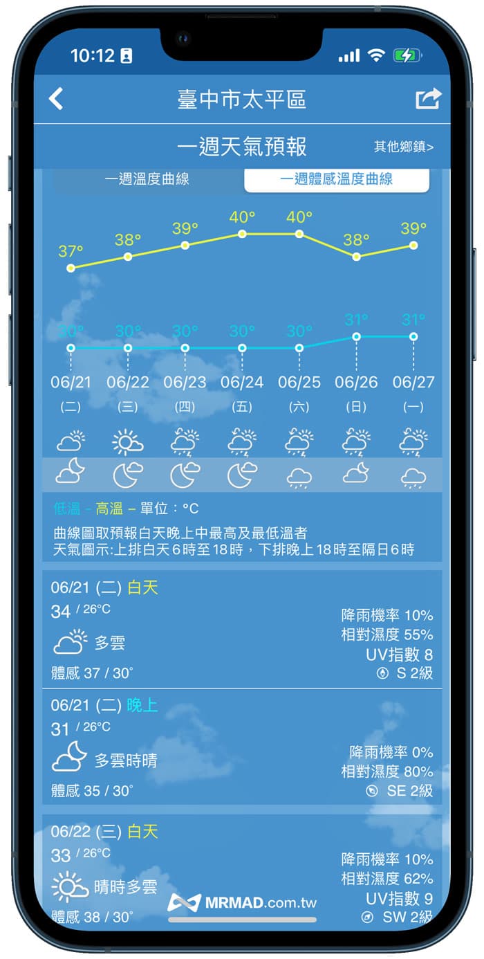 中央氣象局W App 查詢天氣資訊技巧1