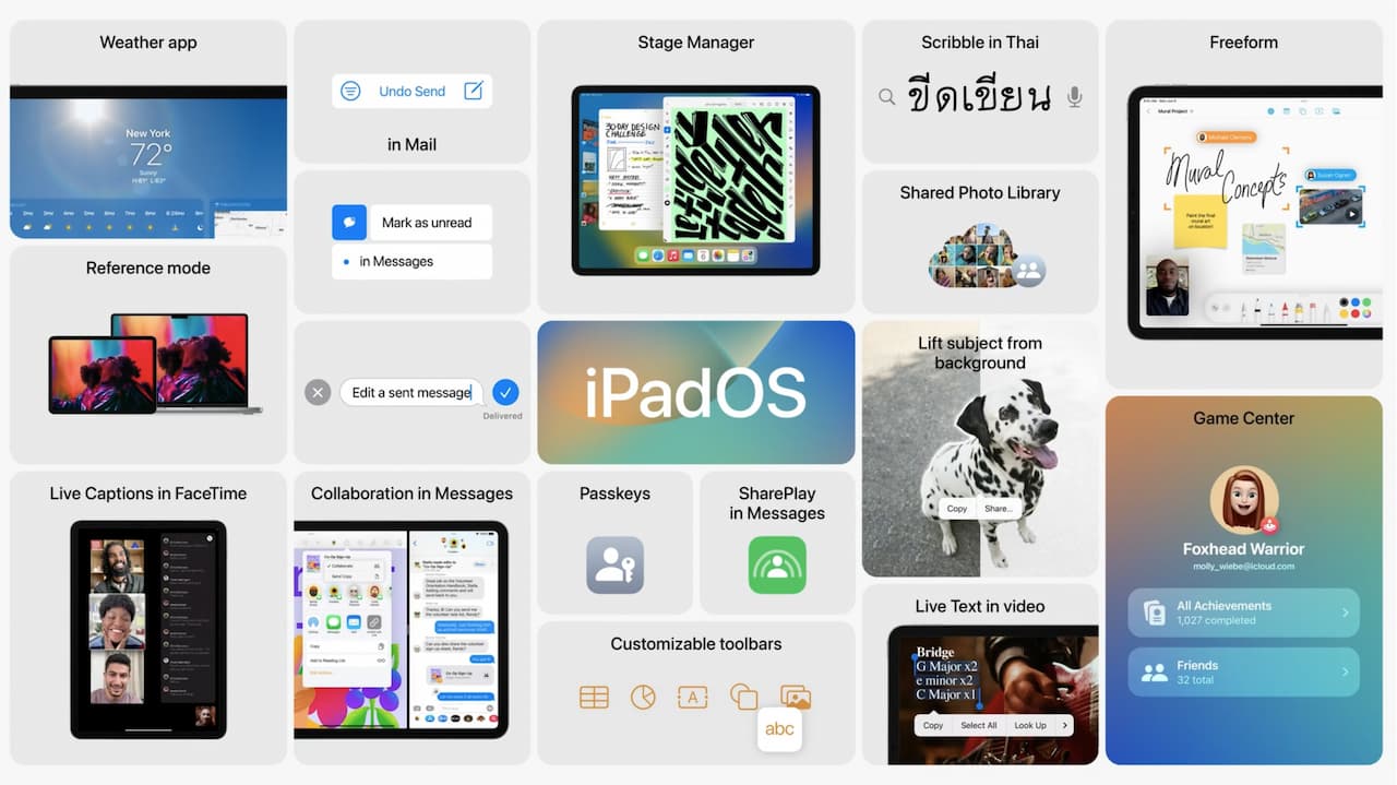ipados16 supported devices list