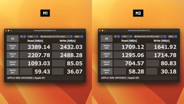 M2 款MacBook Pro SSD 降速超嚴重！比M1款慢50%原因曝光 - 瘋先生