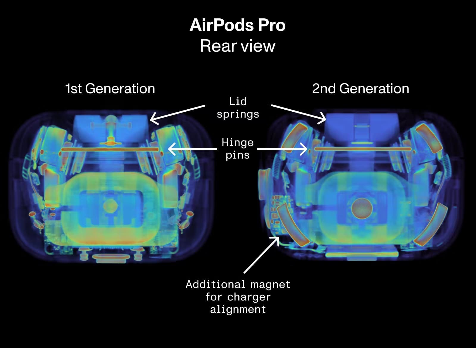 AirPods Pro 2 充電盒拆解1