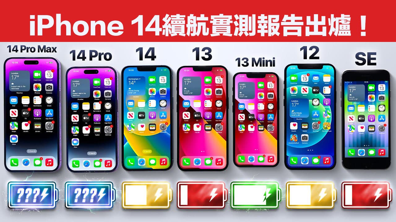 iPhone 14 / Pro續航力比較實測，8款新舊iPhone 誰撐得最久？