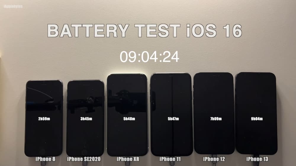 iOS 16 vs. iOS 15.6.1 電池續航力比較表