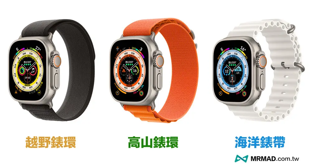 Apple Watch Ultra 錶帶材質選購建議與技巧