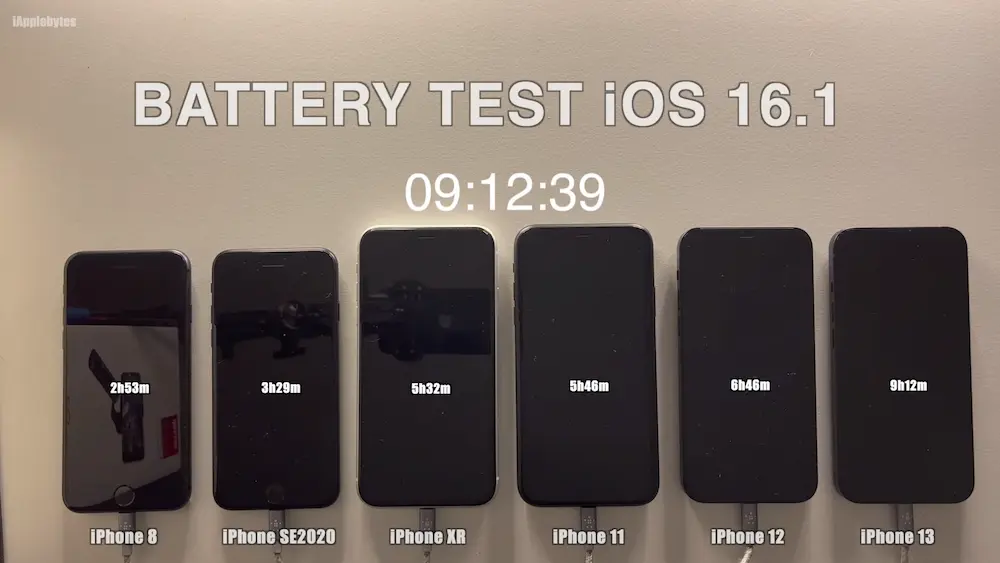 iOS 16.1 電池續航力6款 iPhone 實測結果
