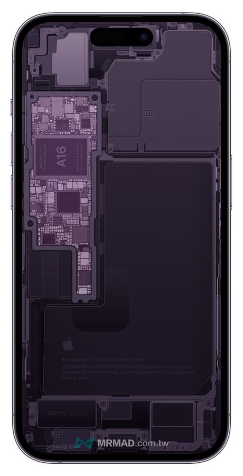 iPhone 14 Pro 透視桌布與iPhone 14 Pro Max透視桌布下載