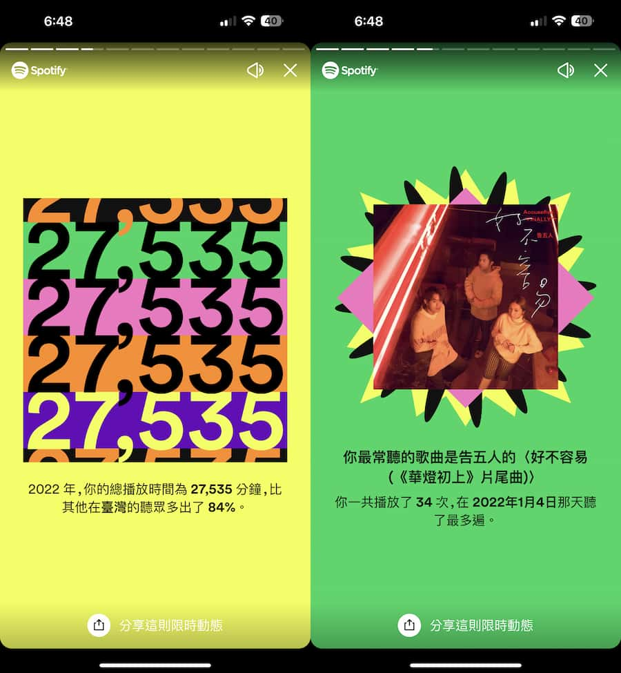 開啟 2022 Spotify 年度回顧4