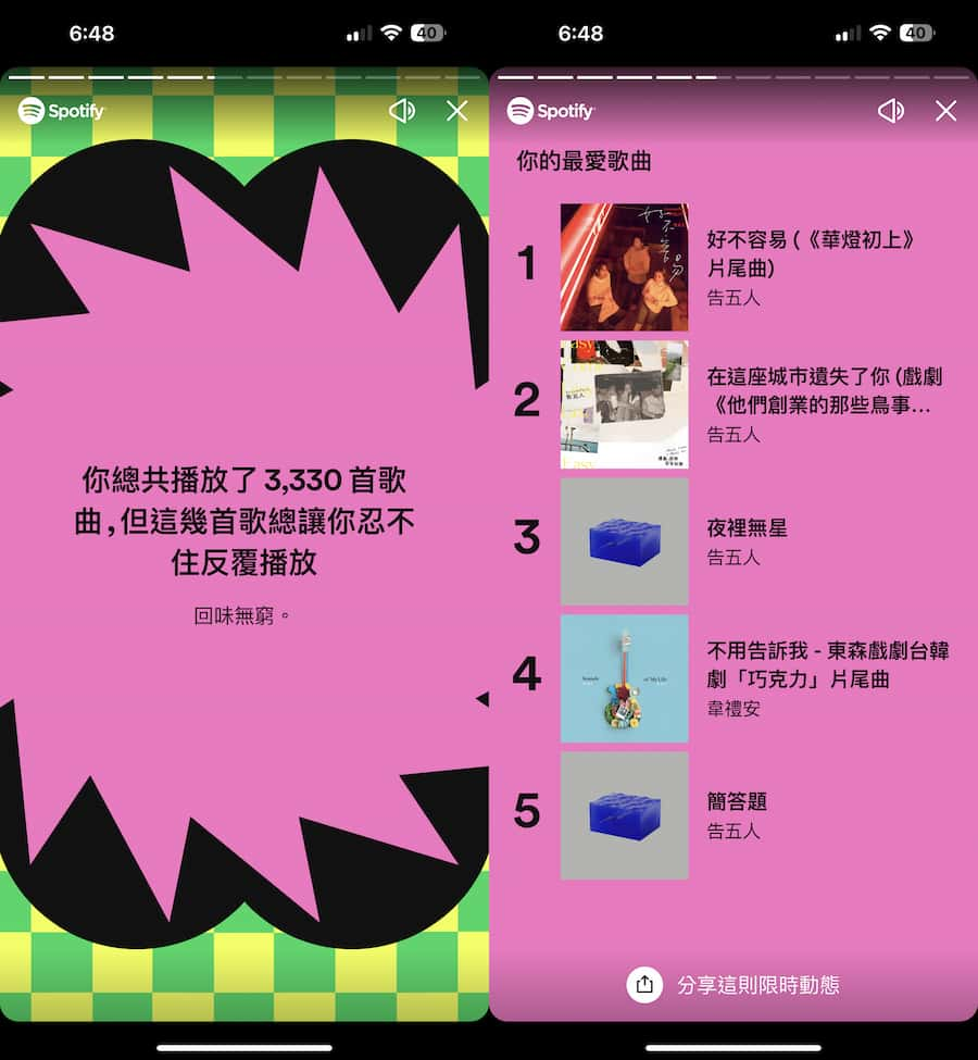 開啟 2022 Spotify 年度回顧5