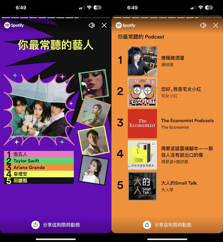 開啟 2022 Spotify 年度回顧7