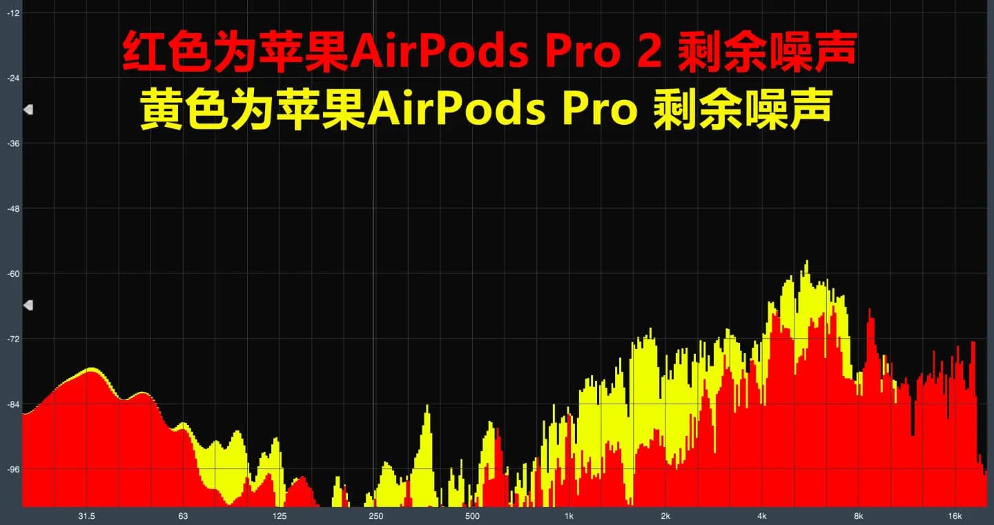 airpods pro 2 unboxing 21