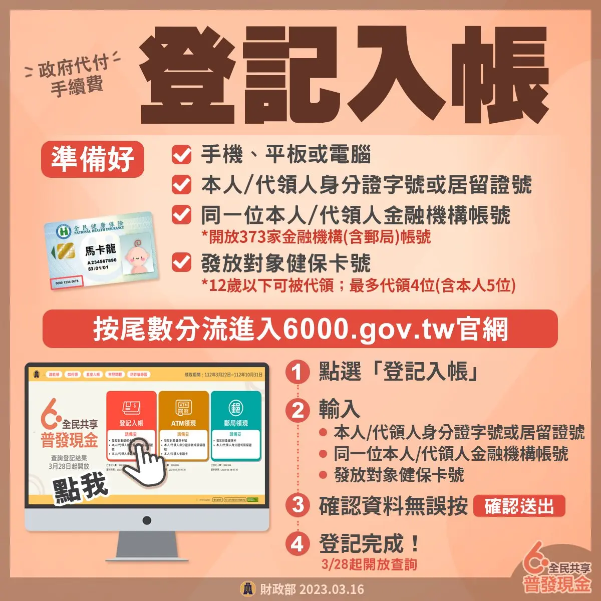 taiwan national cash 6000 yuan 2023 a3