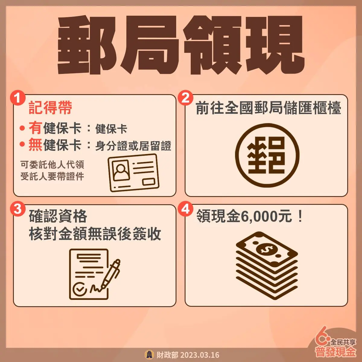taiwan national cash 6000 yuan 2023 a5