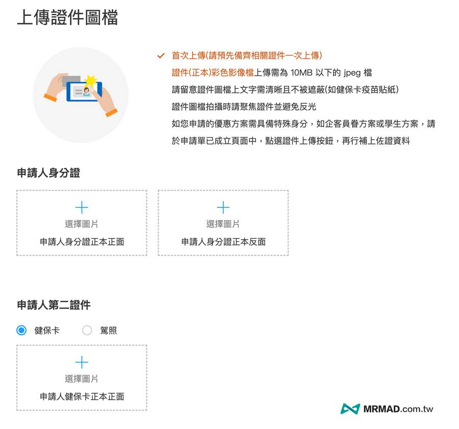 如何線上申請中華電信eSIM 服務2