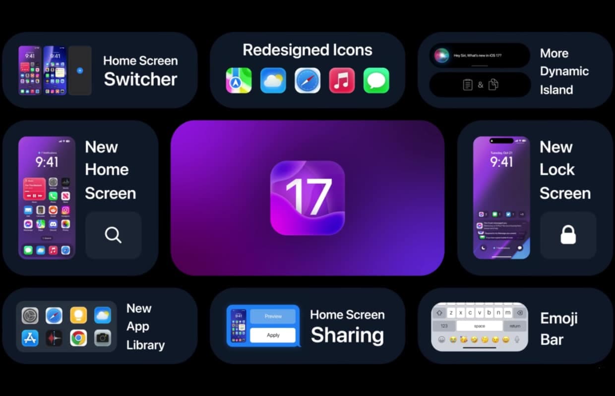 iOS 17 新功能有哪些？