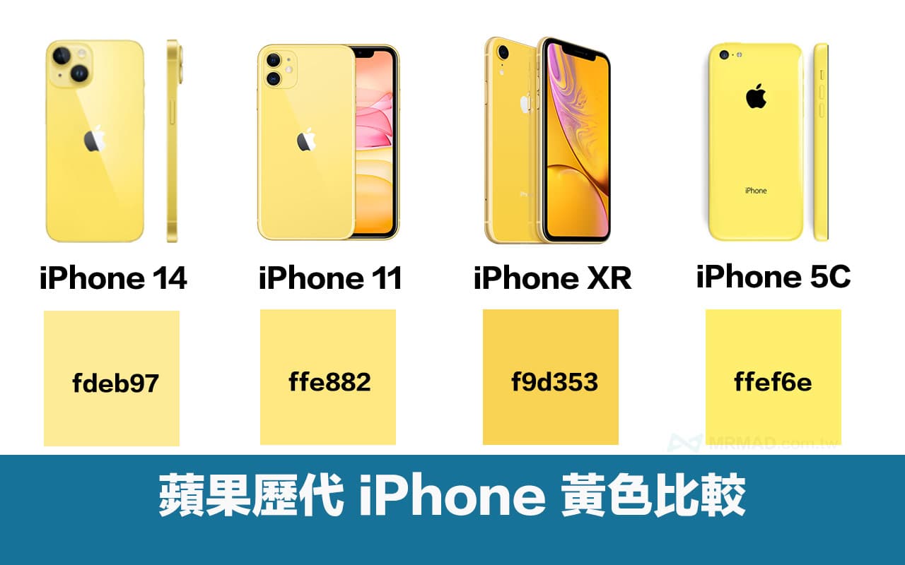 蘋果歷代 iPhone 黃色比較