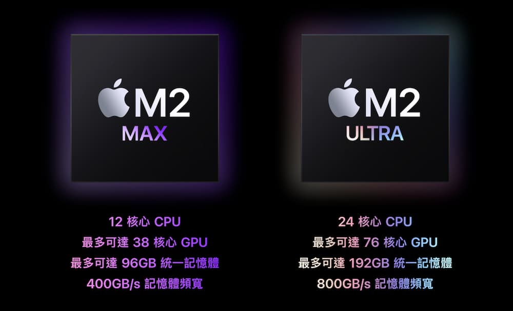 搭載最強悍 M2 Max、M2 Ultra 高階晶片