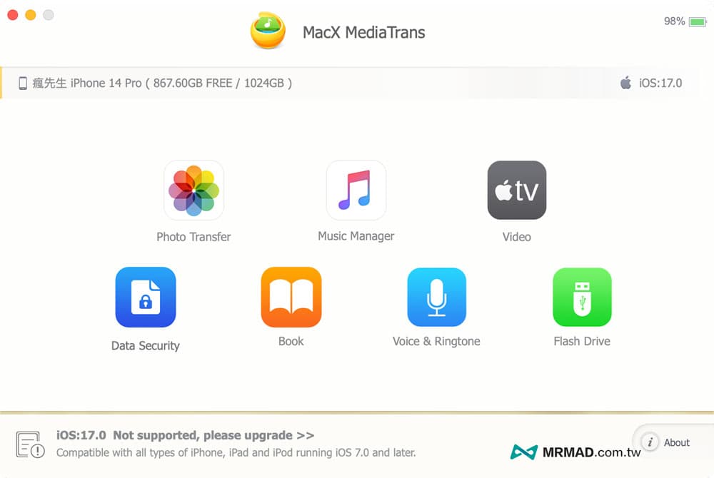 如何領取 WinX / MacX MediaTrans 永久免費iPhone管理工具 5