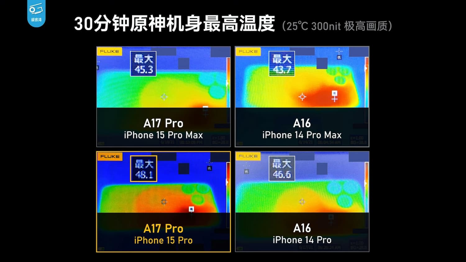 iPhone 15 Pro散熱差原因曝光！拆解曝主板結構有3大問題造成2