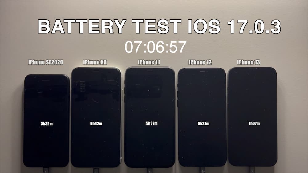 iOS 17.0.3電池續航實測結果