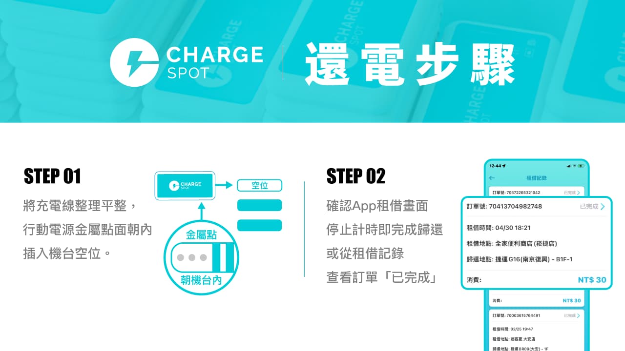 ChargeSPOT return