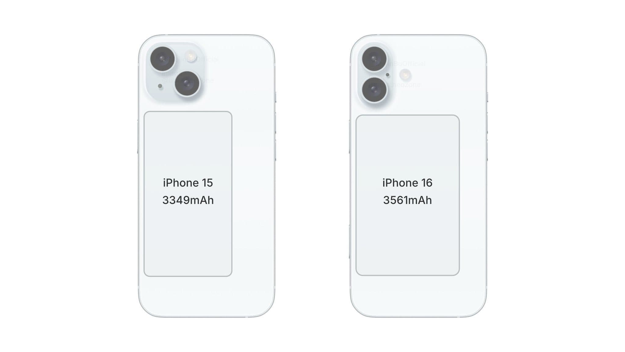 iPhone 16 電池容量多大？蘋果新機配備史上最大電池 3