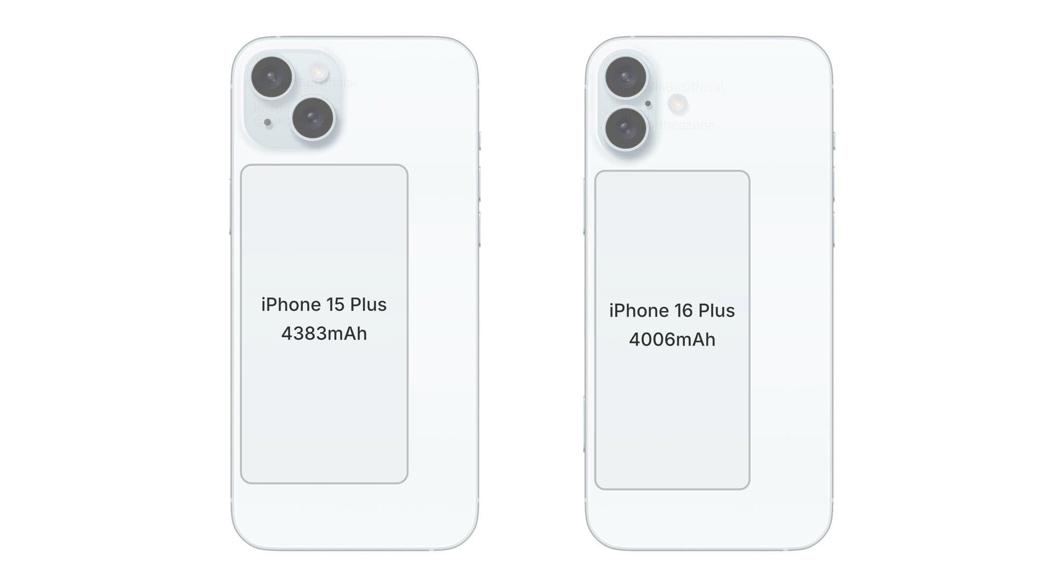 iPhone 16 電池容量多大？蘋果新機配備史上最大電池 2