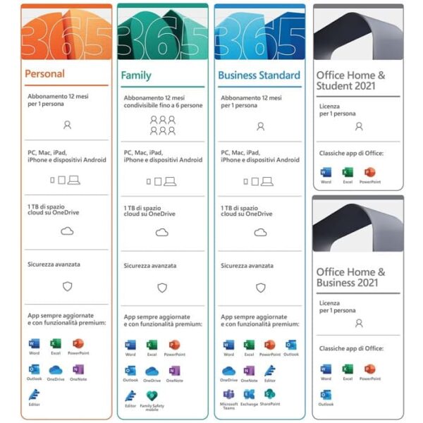 微軟宣布年底推出Microsoft Office 2024 買斷版本 瘋先生