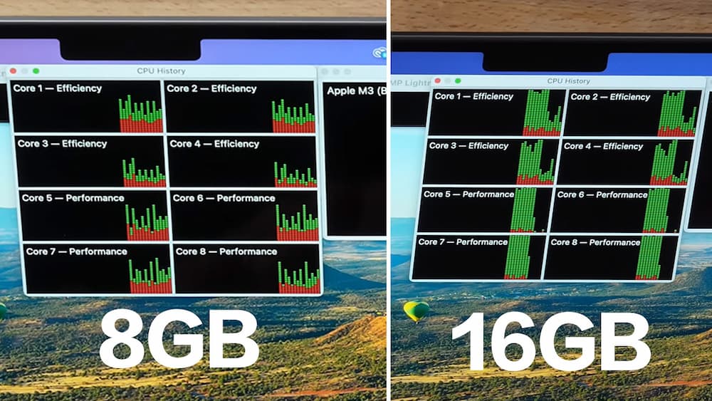 8GB和16GB記憶體對Mac效能差異有多大 1