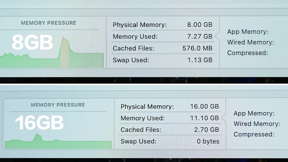 8GB和16GB記憶體對Mac效能差異有多大 2