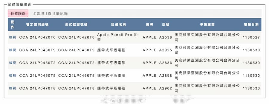 ipad air 6 and m4 ipad pro certified by ncc 1