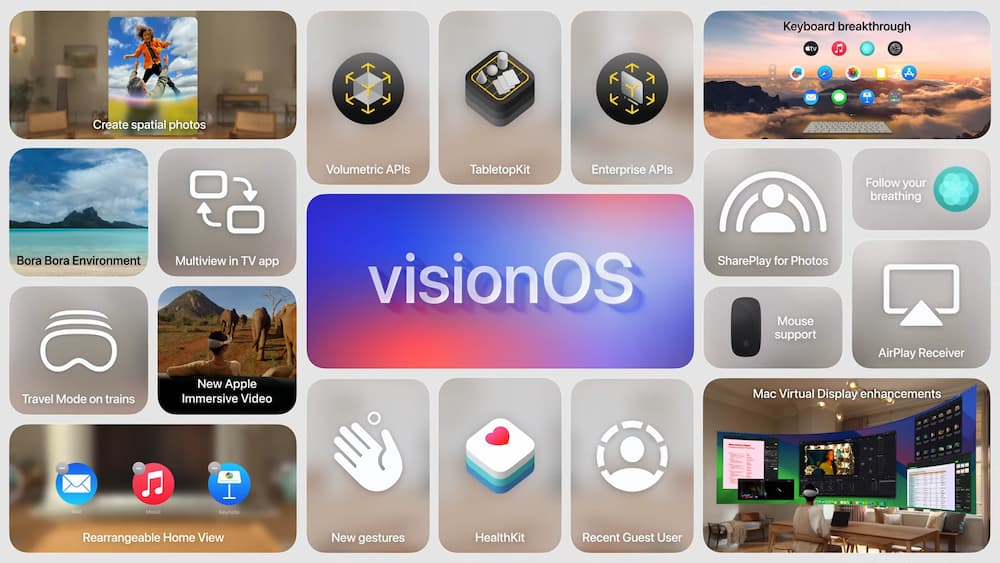 visionOS 2 功能總整理