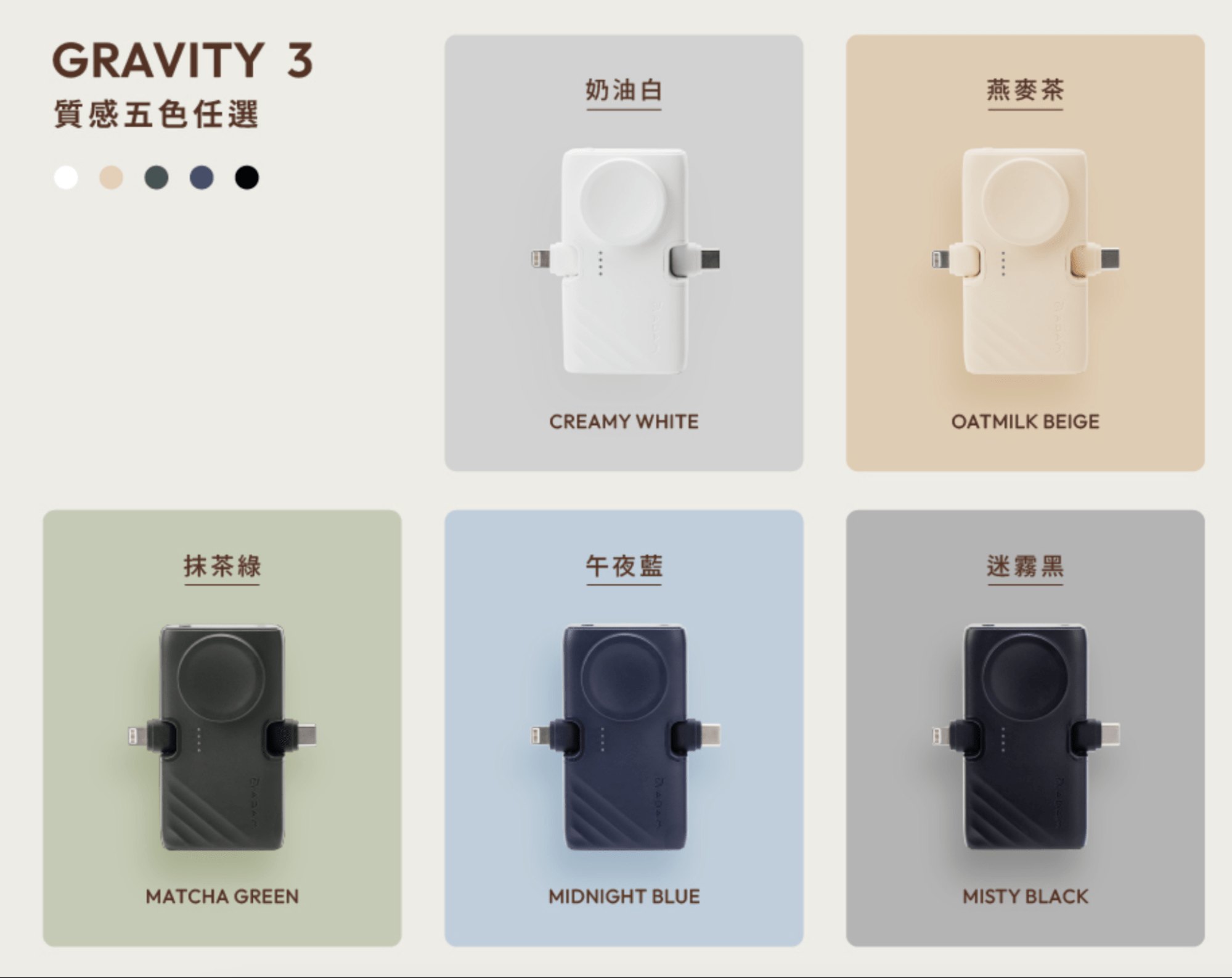 GRAVITY 3 三合一 折疊口袋行動電源開箱5