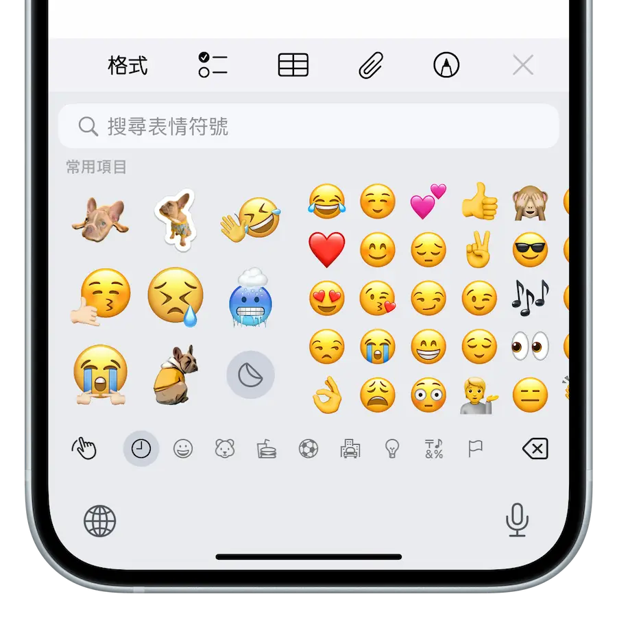 放大常用Emoji項目