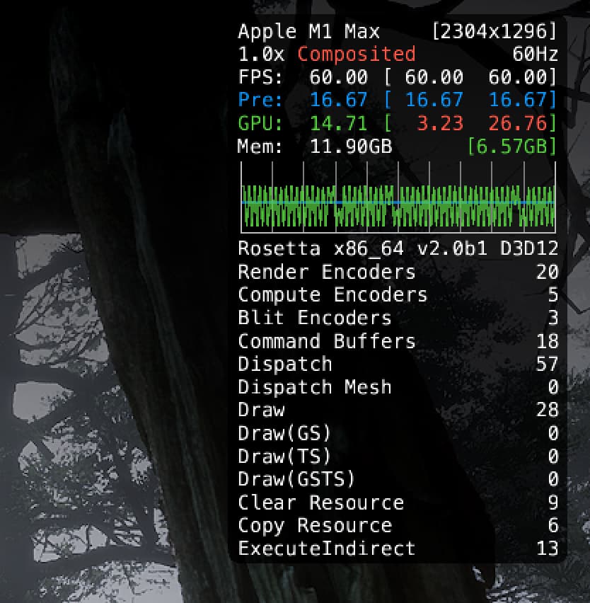 測試 Mac 硬體跑黑神話悟空性能效果 3